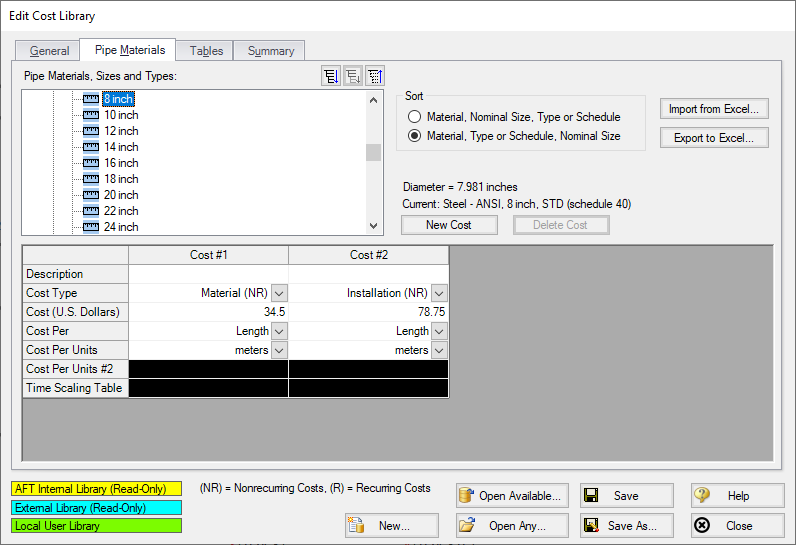 Material and Installation costs defined on the Pipe Materials tab of the Cost Library window.